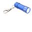 Taschenlampe Pico