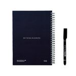 Infinitebook A5 Tagebuch Starter Set